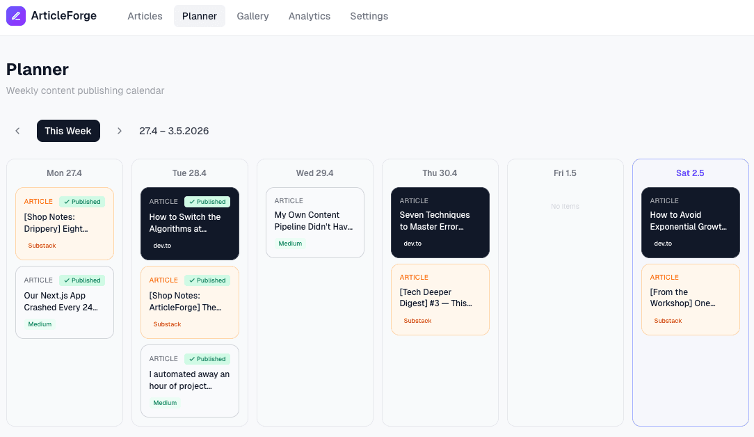 Article Forge